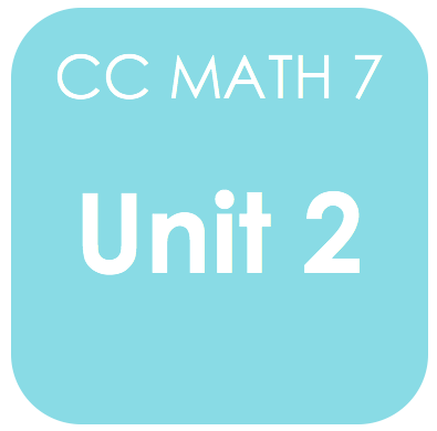 7-Unit 2 